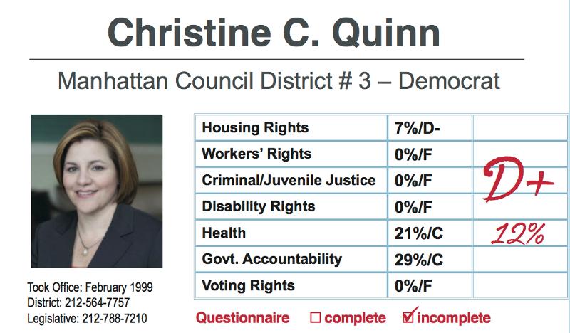 Christine Quinn's report card